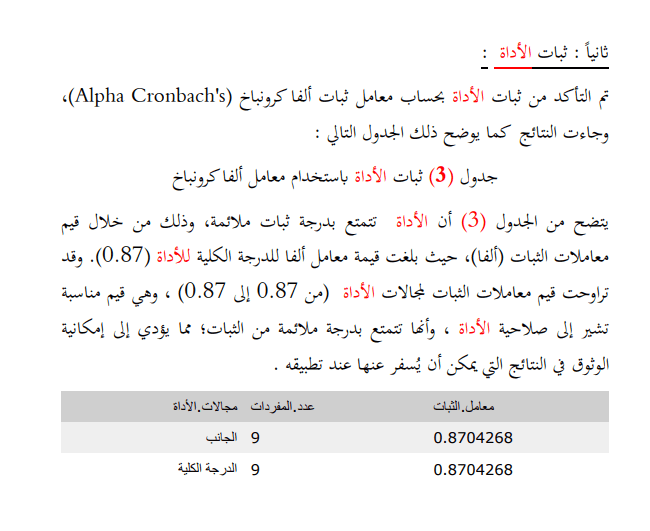 الفا كرونباخ