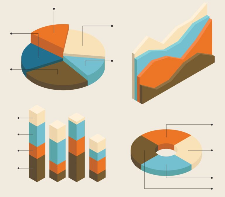 الأساليب الإحصائية البارامترية