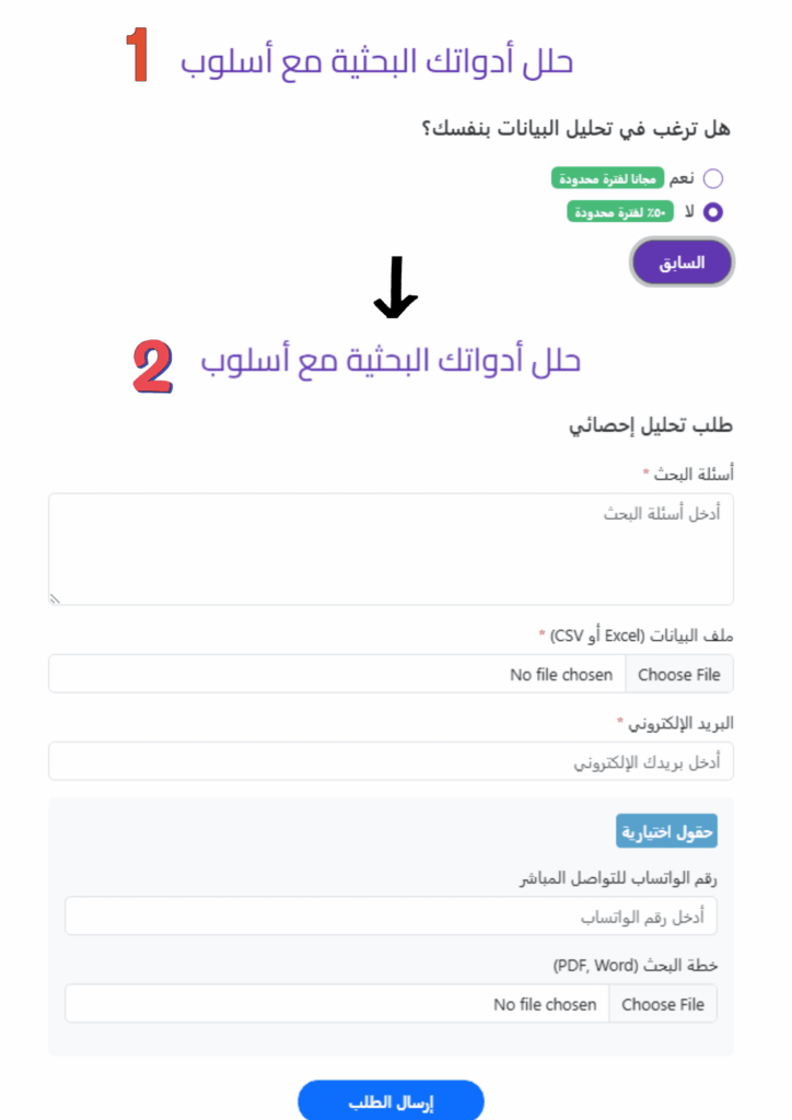 دعنا نحلل لك