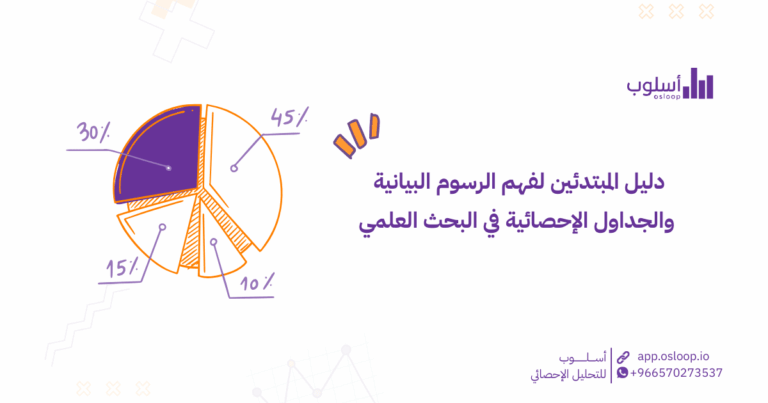 دليل المبتدئين لفهم الرسوم البيانية والجداول الإحصائية في البحث العلمي