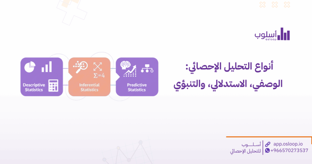 أنواع التحليل الإحصائي: الوصفي، الاستدلالي، والتنبؤي