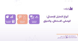 أنواع التحليل الإحصائي: الوصفي، الاستدلالي، والتنبؤي