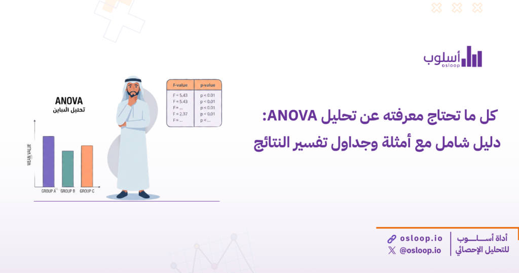 كل ما تحتاج معرفته عن تحليل ANOVA: دليل شامل مع أمثلة وجداول تفسير النتائج