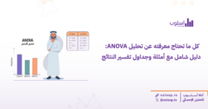 كل ما تحتاج معرفته عن تحليل ANOVA: دليل شامل مع أمثلة وجداول تفسير النتائج